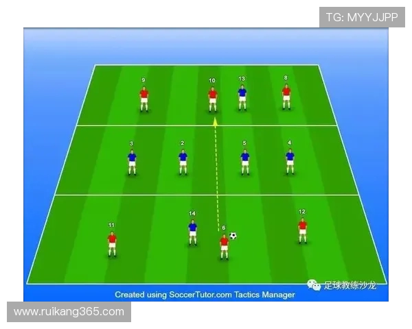 上海足球队选拔赛表现分析：节奏掌控与战术执行的深度解读